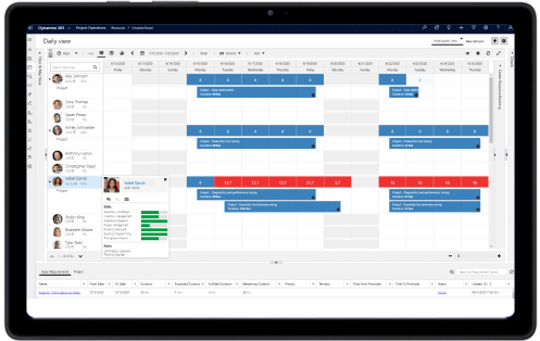 Dynamics 365 Project Operations